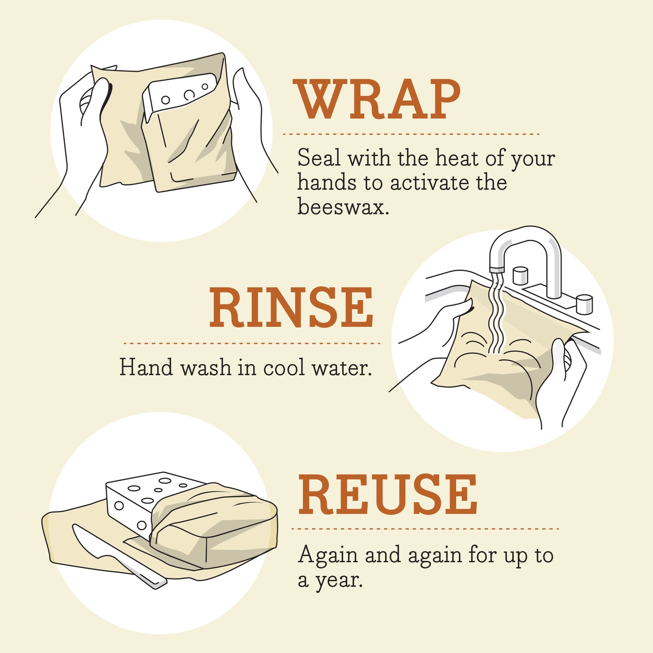 Reusable Beeswax Food Wraps (1 Roll - Bakery Lane)