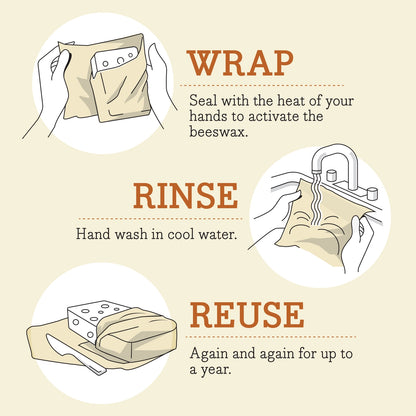Reusable Beeswax Food Wraps (1 Roll - Bakery Lane)